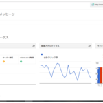 SEO対策の現状把握！【Googleサーチコンソール】の基本機能３選